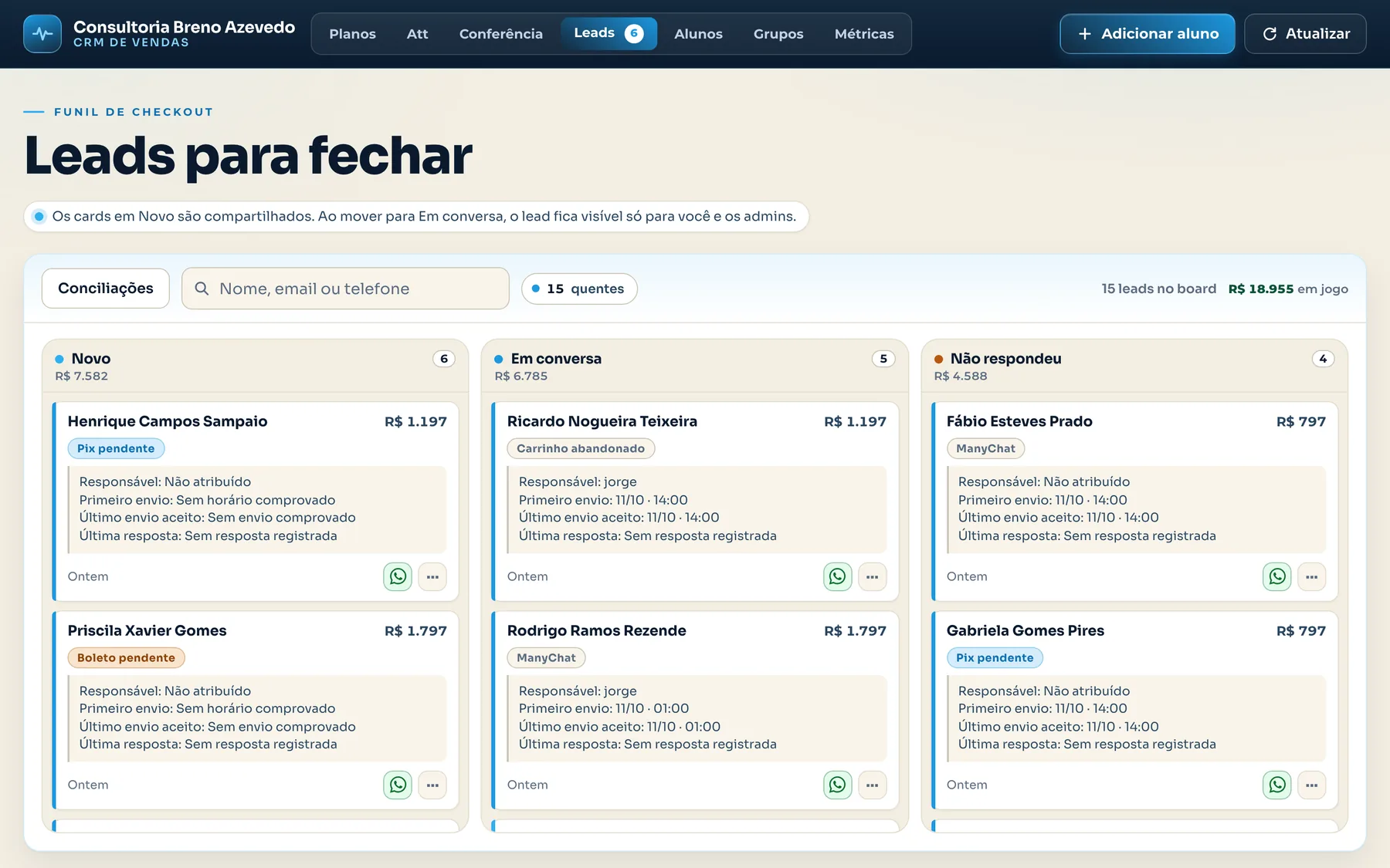 Quadro de leads para fechar em três colunas: novo, em conversa e não respondeu, com valor de cada lead